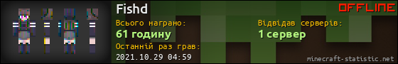 Юзербар 560x90 для Fishd