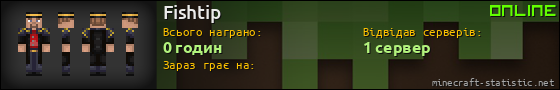 Юзербар 560x90 для Fishtip