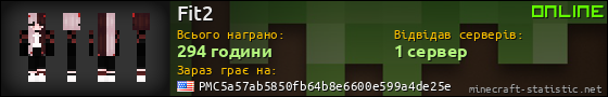 Юзербар 560x90 для Fit2