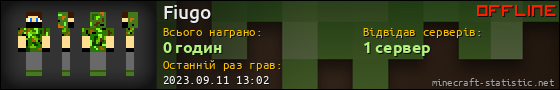 Юзербар 560x90 для Fiugo