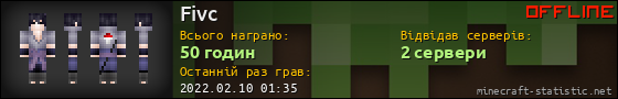 Юзербар 560x90 для Fivc