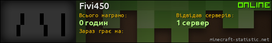 Юзербар 560x90 для Fivi450