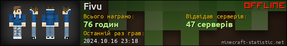 Юзербар 560x90 для Fivu