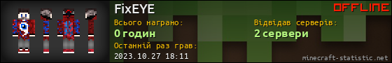 Юзербар 560x90 для FixEYE