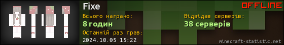 Юзербар 560x90 для Fixe