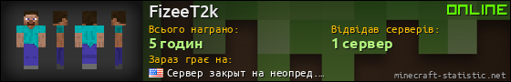 Юзербар 560x90 для FizeeT2k