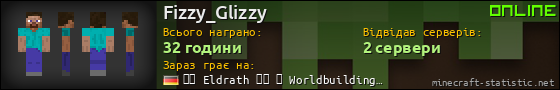 Юзербар 560x90 для Fizzy_Glizzy