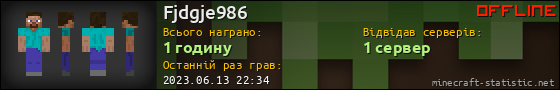 Юзербар 560x90 для Fjdgje986