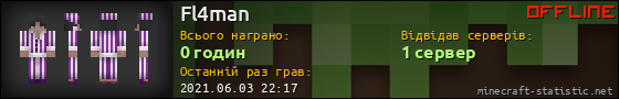Юзербар 560x90 для Fl4man