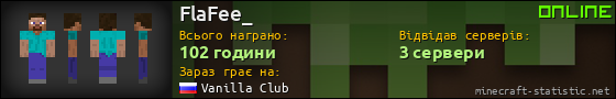 Юзербар 560x90 для FlaFee_