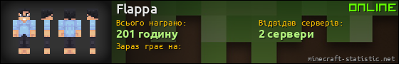 Юзербар 560x90 для Flappa