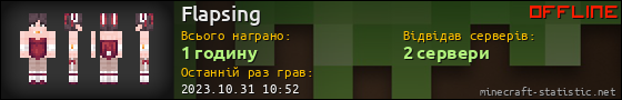 Юзербар 560x90 для Flapsing