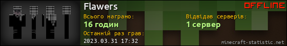 Юзербар 560x90 для Flawers