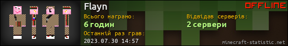 Юзербар 560x90 для Flayn