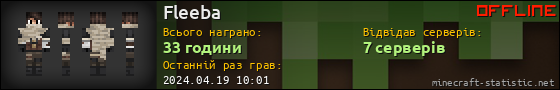 Юзербар 560x90 для Fleeba
