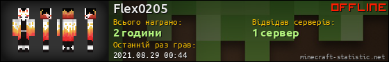 Юзербар 560x90 для Flex0205