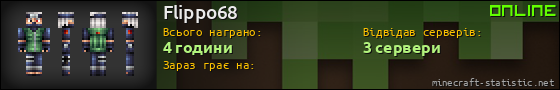 Юзербар 560x90 для Flippo68