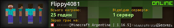 Юзербар 560x90 для Flippy4081