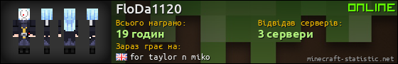 Юзербар 560x90 для FloDa1120
