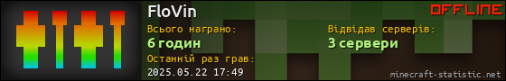 Юзербар 560x90 для FloVin