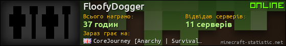 Юзербар 560x90 для FloofyDogger