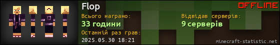Юзербар 560x90 для Flop