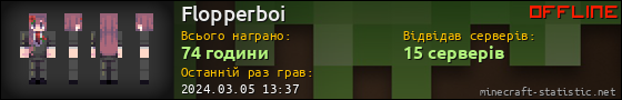 Юзербар 560x90 для Flopperboi