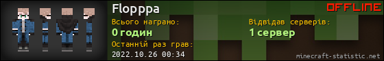 Юзербар 560x90 для Flopppa