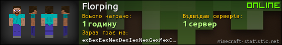 Юзербар 560x90 для Florping