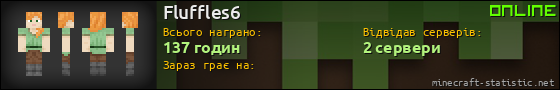 Юзербар 560x90 для Fluffles6