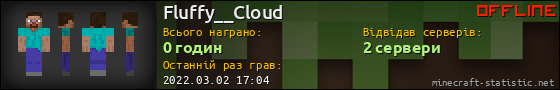 Юзербар 560x90 для Fluffy__Cloud