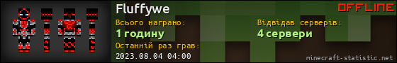 Юзербар 560x90 для Fluffywe
