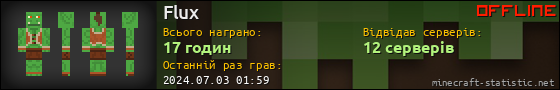 Юзербар 560x90 для Flux