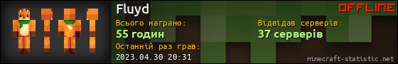 Юзербар 560x90 для Fluyd