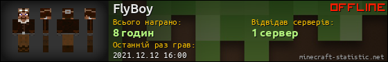 Юзербар 560x90 для FlyBoy