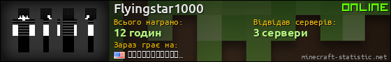 Юзербар 560x90 для Flyingstar1000