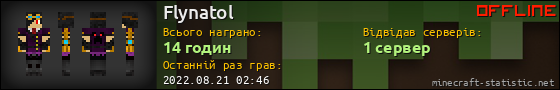 Юзербар 560x90 для Flynatol