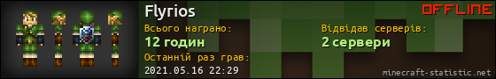 Юзербар 560x90 для Flyrios