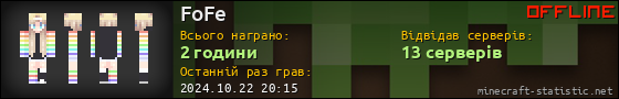 Юзербар 560x90 для FoFe