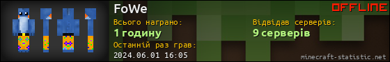 Юзербар 560x90 для FoWe