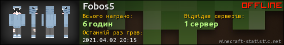 Юзербар 560x90 для Fobos5