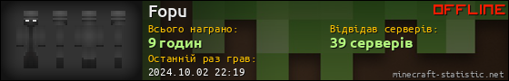 Юзербар 560x90 для Fopu