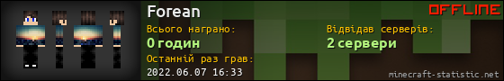 Юзербар 560x90 для Forean