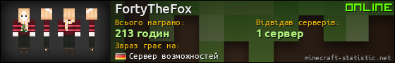 Юзербар 560x90 для FortyTheFox