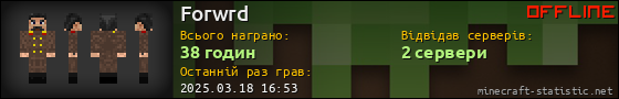 Юзербар 560x90 для Forwrd