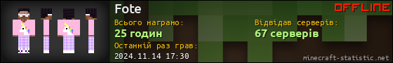 Юзербар 560x90 для Fote