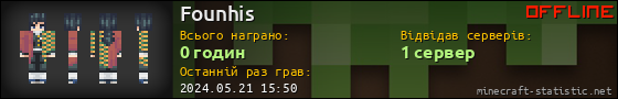Юзербар 560x90 для Founhis