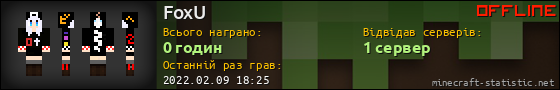 Юзербар 560x90 для FoxU