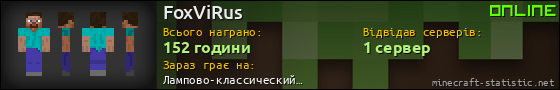 Юзербар 560x90 для FoxViRus
