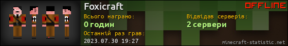 Юзербар 560x90 для Foxicraft